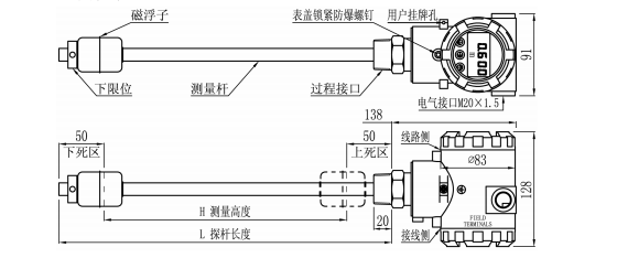 外形尺寸